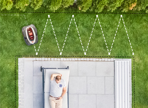 Narrow Passage Mode | AL-KO Smart Gardening
