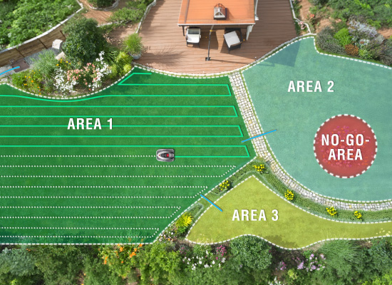 RTK Mähzonen | AL-KO Robolinho® RTK Technologie