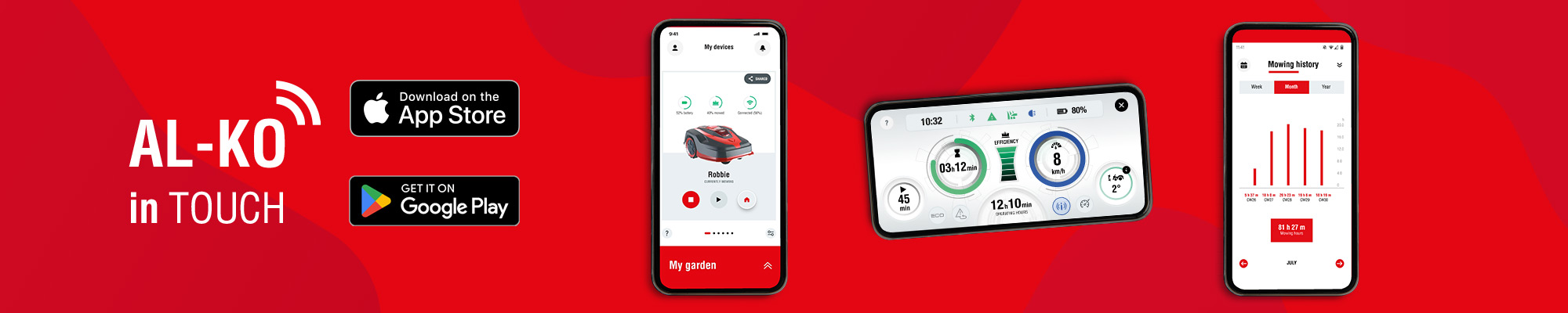 AL-KO inTOUCH Smart Garden App | AL-KO Smart Gardening