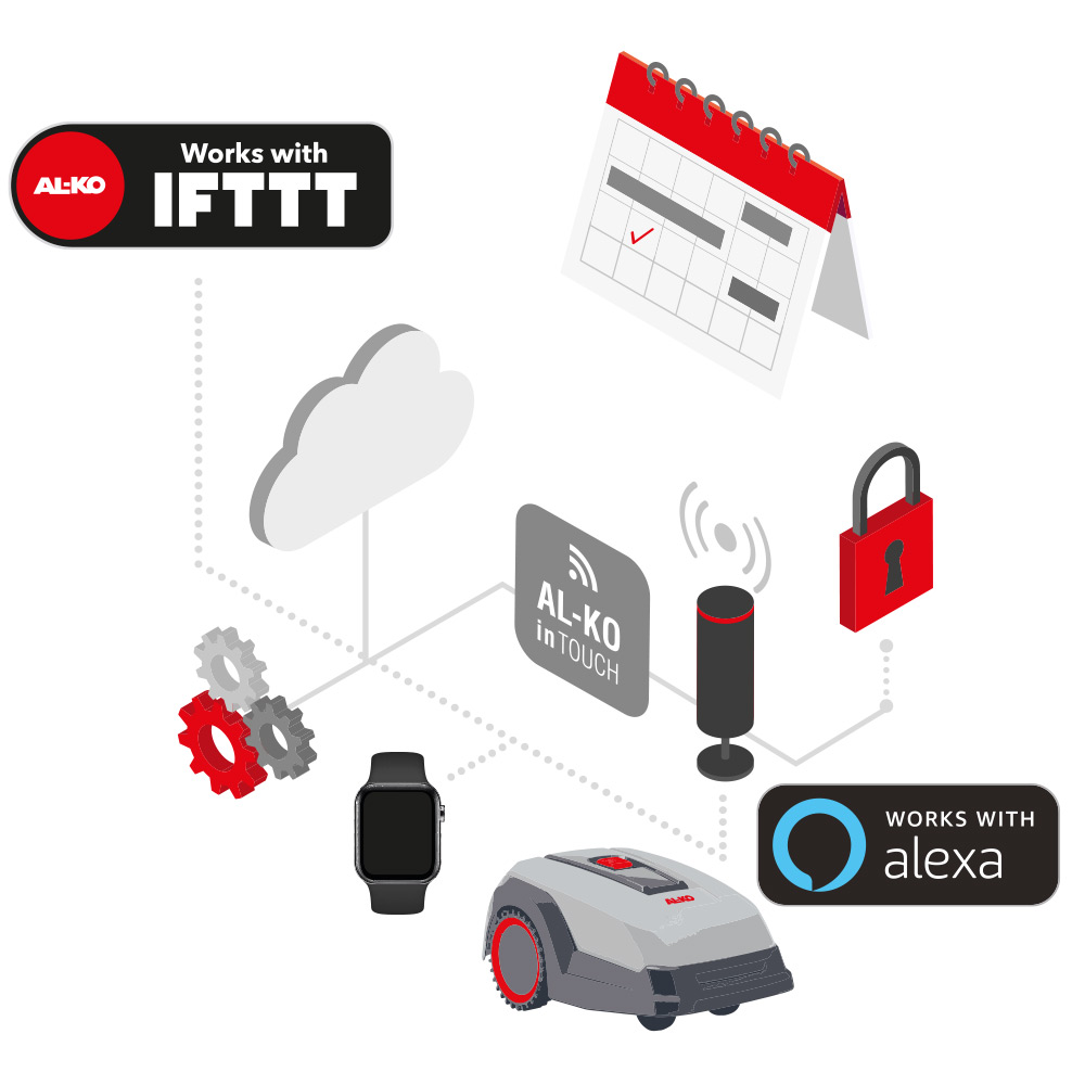 AL-KO Smart Gardening | Verknüpfen mit smarten Geräten