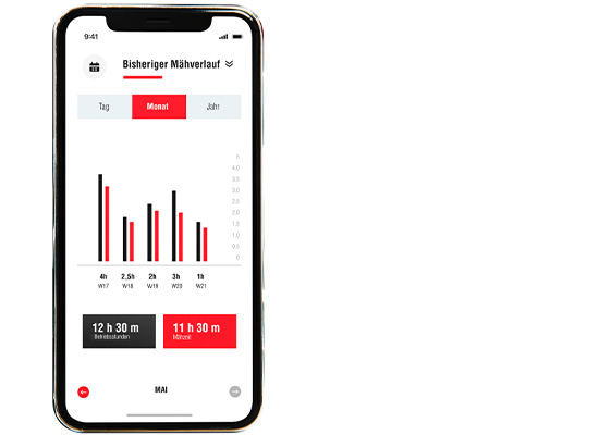 Smart Cockpit Screen mit bisherigem Mähverlauf | solo® by AL-KO Rasentraktoren