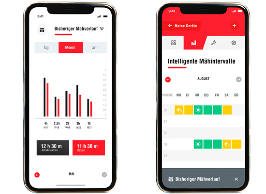 Smart Cockpit Screens intelligente Mäh-Intervalle| solo® by AL-KO Rasentraktoren