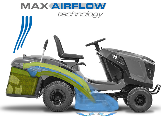MaxAirflow Rasentraktoren | AL-KO Gardentech