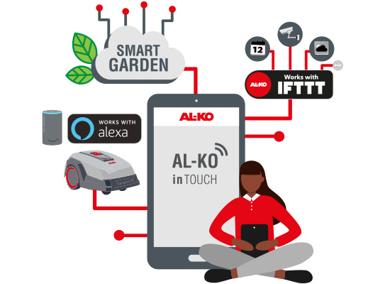Unzählige Möglichkeiten in der Smart Garden World | AL-KO Smart Gardening